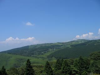 2004-08-08 12:23:10